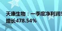 天康生物：一季度净利润5406.38万元 同比增长478.54%