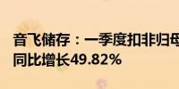 音飞储存：一季度扣非归母净利润2792万元 同比增长49.82%