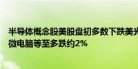 半导体概念股美股盘初多数下跌美光、英伟达、英特尔、超微电脑等至多跌约2%