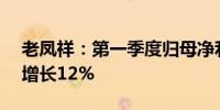 老凤祥：第一季度归母净利润8.02亿元同比增长12%