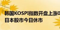 韩国KOSPI指数开盘上涨0.7%至2,675.46点日本股市今日休市