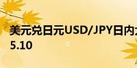 美元兑日元USD/JPY日内大跌2.00%现报155.10