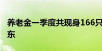 养老金一季度共现身166只个股前十大流通股东