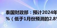 泰国财政部：预计2024年GDP增长率为2.4%（低于1月份预测的2.8%）