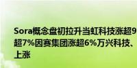 Sora概念盘初拉升当虹科技涨超9%虹软科技、会畅通讯涨超7%因赛集团涨超6%万兴科技、华扬联众、华策影视纷纷上涨