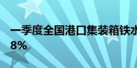 一季度全国港口集装箱铁水联运量同比增长18%