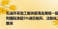 石油开采加工板块震荡走高统一股份、国创高新双双涨停宝利国际涨超5%润贝航科、沈阳化工、中国石化、中国石油跟涨