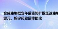 合成生物概念午后涨势扩散圣达生物拉升涨停金达威、浙江震元、翰宇药业后排助攻