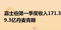 嘉士伯第一季度收入171.3亿丹麦克朗预期169.3亿丹麦克朗