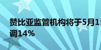 赞比亚监管机构将于5月1日起将汽油价格上调14%