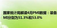 国家统计局解读4月PMI数据：装备制造业和高技术制造业PMI分别为51.3%和53.0%