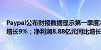 Paypal公布财报数据显示第一季度净营收76.99亿美元同比增长9%；净利润8.88亿元同比增长12%