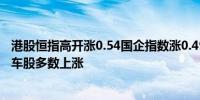 港股恒指高开涨0.54国企指数涨0.49科指开涨0.83%港股汽车股多数上涨