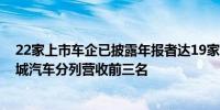 22家上市车企已披露年报者达19家 上汽集团、比亚迪和长城汽车分列营收前三名