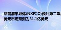 恩智浦半导体(NXPI.O)预计第二季度营收为30.3亿-32.3亿美元市场预测为31.1亿美元