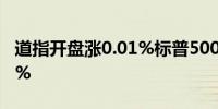 道指开盘涨0.01%标普500跌0.1%纳指跌0.1%