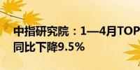 中指研究院：1—4月TOP100企业拿地总额同比下降9.5%