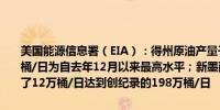 美国能源信息署（EIA）：得州原油产量于2月份增长3.2%达到555万桶/日为自去年12月以来最高水平；新墨西哥州原油产量在二月份增加了12万桶/日达到创纪录的198万桶/日