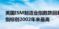 美国ISM制造业指数跌回萎缩区域 一项价格指标创2002年来最高