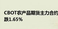 CBOT农产品期货主力合约全线收跌大豆期货跌1.65%