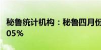 秘鲁统计机构：秘鲁四月份消费者价格下降0.05%