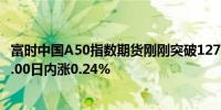 富时中国A50指数期货刚刚突破12700.00关口最新报12701.00日内涨0.24%