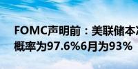 FOMC声明前：美联储本次会议按兵不动的概率为97.6%6月为93%