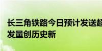 长三角铁路今日预计发送超360万人次昨日客发量创历史新