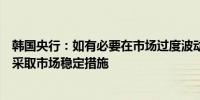 韩国央行：如有必要在市场过度波动的情况下将与政府合作采取市场稳定措施