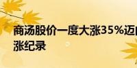 商汤股价一度大涨35%迈向上市以来最长连涨纪录