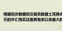 根据初步数据和交易员数据土耳其央行周二进行了约40亿美元的外汇购买这是其有史以来最大的单日外汇购买之一