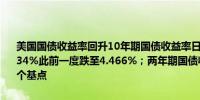 美国国债收益率回升10年期国债收益率日内跌幅收窄至3.7个基点报4.534%此前一度跌至4.466%；两年期国债收益率报4.824%日内下降5.3个基点