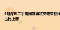 4月深圳二手房网签再次突破荣枯线低于参考价成交的房源占比上涨