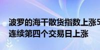 波罗的海干散货指数上涨5.75%至1876点为连续第四个交易日上涨