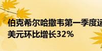 伯克希尔哈撒韦第一季度运营收入为112.2亿美元环比增长32%