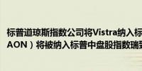 标普道琼斯指数公司将Vistra纳入标普500指数艾伦建材（AAON）将被纳入标普中盘股指数瑞致达股价上涨4% 