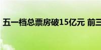 五一档总票房破15亿元 前三名进账差距不大