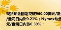 现货铂金刚刚突破960.00美元/盎司关口最新报960.10美元/盎司日内涨0.21%；Nymex铂金期货主力最新报969.1美元/盎司日内涨0.39%；