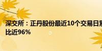 深交所：正丹股份最近10个交易日累涨125% 自然人买入占比近96%