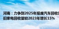 河南：力争到2025年报废汽车回收量较2023年增长50% 废旧家电回收量较2023年增长15%