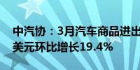 中汽协：3月汽车商品进出口总额为238.7亿美元环比增长19.4%