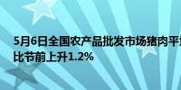 5月6日全国农产品批发市场猪肉平均价格为20.52元/公斤 比节前上升1.2%