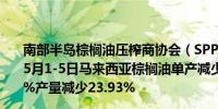 南部半岛棕榈油压榨商协会（SPPOMA）数据显示2024年5月1-5日马来西亚棕榈油单产减少23.04%出油率减少0.17%产量减少23.93%