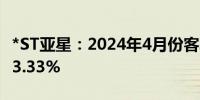 *ST亚星：2024年4月份客车销量同比增长233.33%