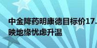 中金降药明康德目标价17.2%至44.3港元 反映地缘忧虑升温