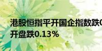 港股恒指平开国企指数跌0.06恒生科技指数开盘跌0.13%