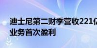 迪士尼第二财季营收221亿美元 核心流媒体业务首次盈利