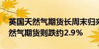 英国天然气期货长周末归来涨超1.5%荷兰天然气期货则跌约2.9%