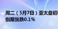 周二（5月7日）亚太盘初标普股指期货与纳指期货跌0.1%