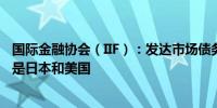 国际金融协会（IIF）：发达市场债务增加的最大季度贡献者是日本和美国